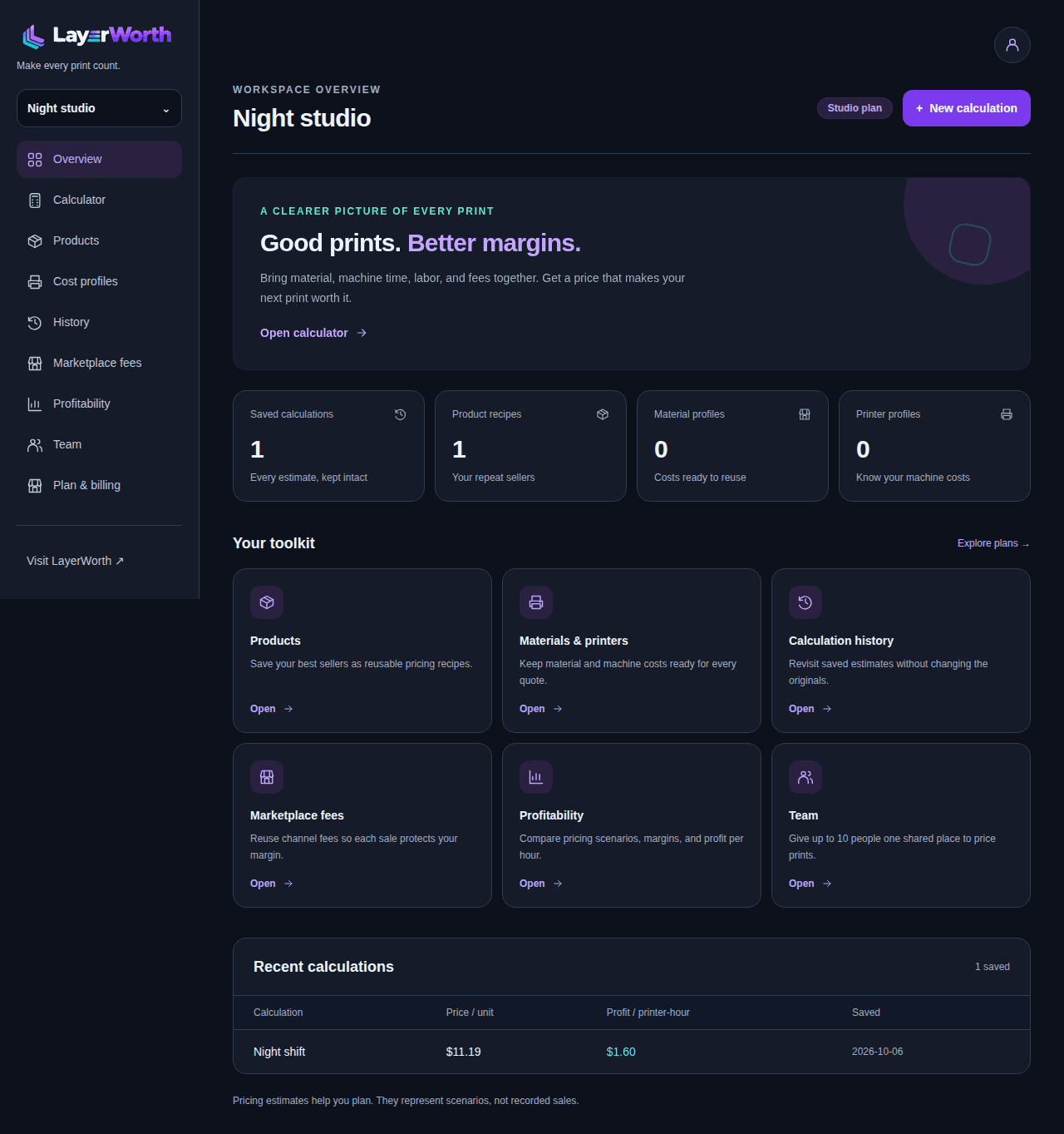 LayerWorth sample Studio workspace in dark mode with team and profitability tools